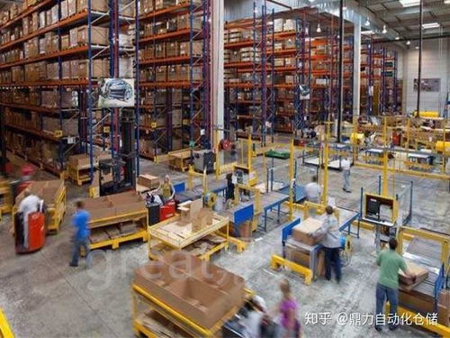 你了解什么是储位管理吗